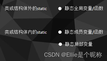 C++ static关键字详解