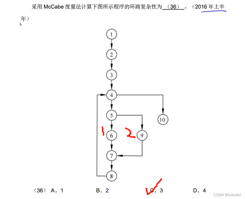 软考127-上午题-【软件工程】-McCabe度量法