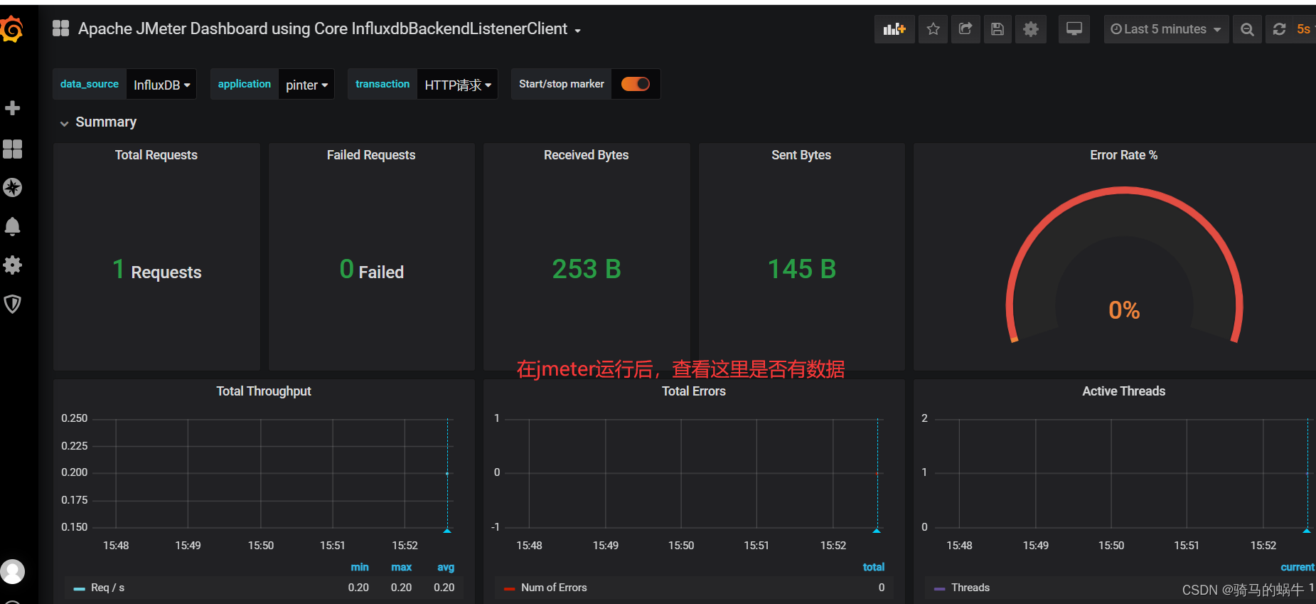 docker+jmeter+influxdb+granfana