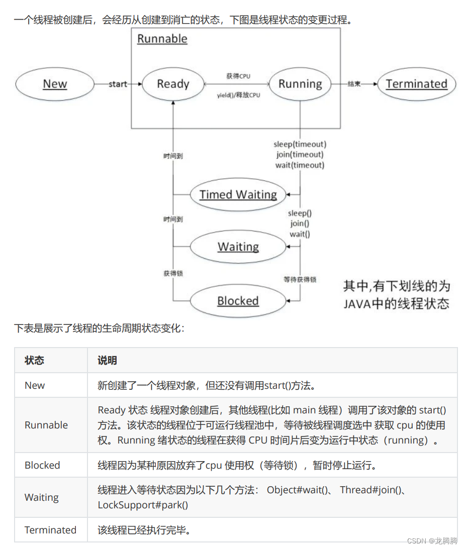 Android-多线程