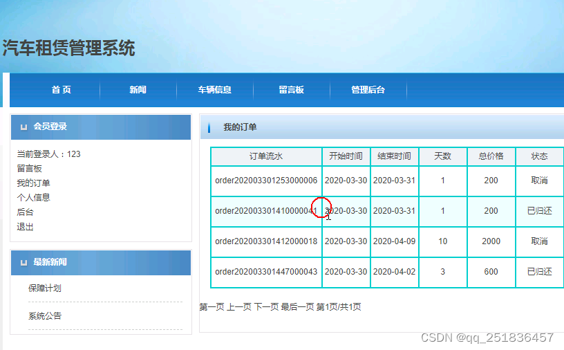 java SSM汽车租赁管理系统myeclipse开发mysql数据库springMVC模式java编程计算机网页设计