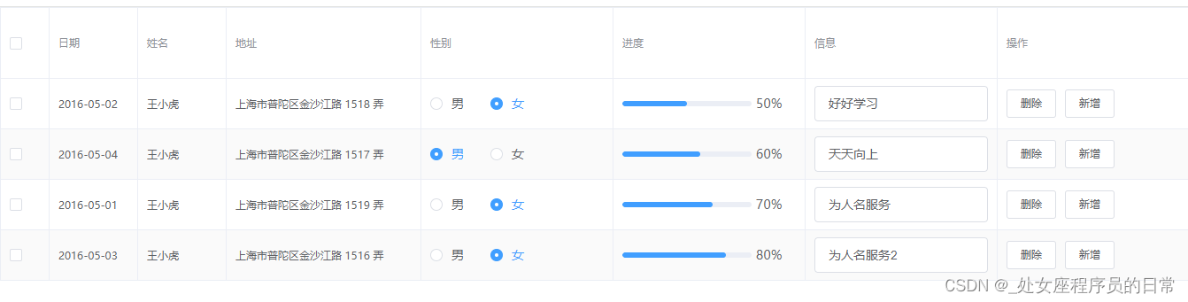 <span style='color:red;'>vue</span><span style='color:red;'>封装</span>el-<span style='color:red;'>table</span>表格组件