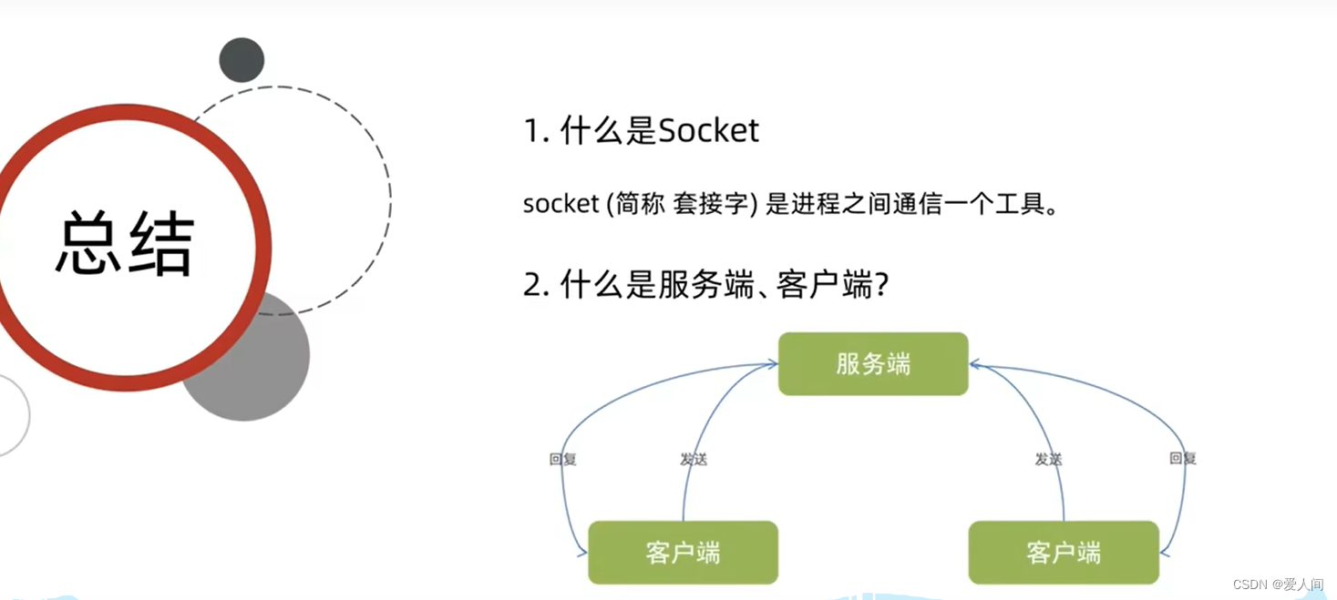 110、python-第四阶段-7-Socket服务端开发