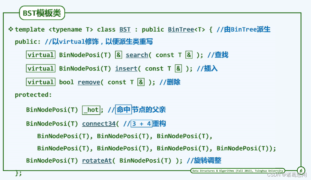 【数据结构（邓俊辉）学习笔记】二叉搜索树01——概述