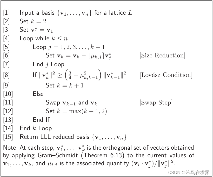 图 3. LLL 格约化算法，源自《An Introduction to Mathematical Cryptography》