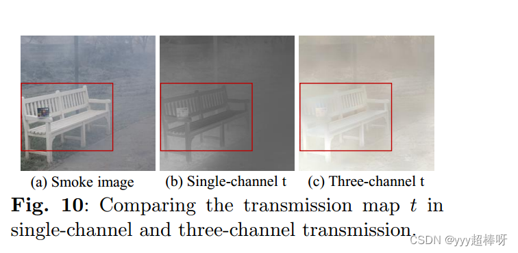 Non-aligned Supervision for Real Image Dehazing