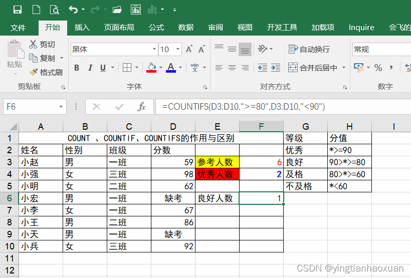 第二章第12节：EXCEL ：计算统计类函数 Count/Countif/Countifs