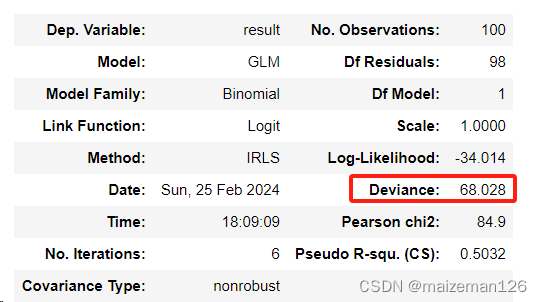 python统计分析——广义线性模型的评估