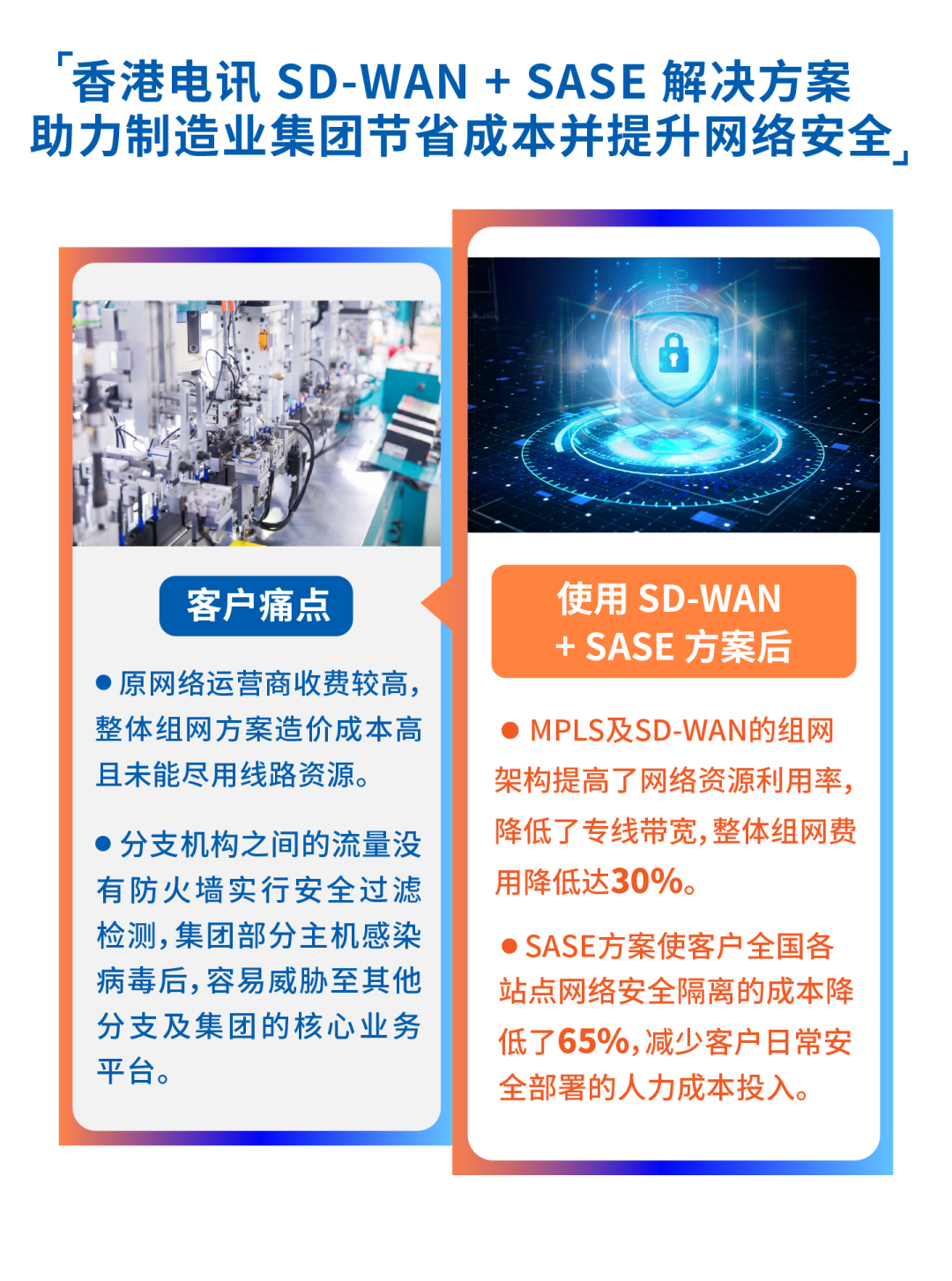 制造企业如何打破“信息孤岛”，跑赢从制造到“智造”的破局之路？