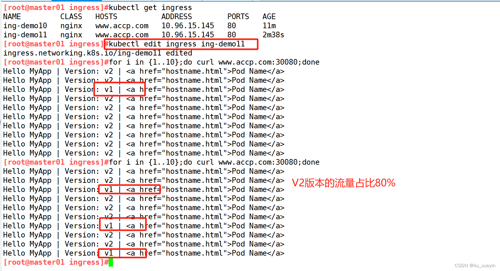 【kubernetes】关于k8s集群中的ingress规则案例