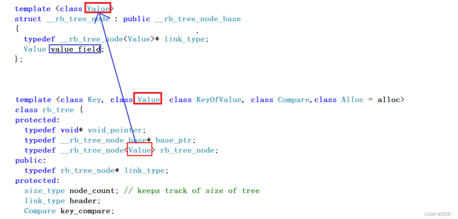【C++】map和set封装 | 初学教程