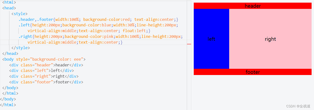 doctypehtml> htmllang="en"> head> metacharset="utf-8"> metaname=