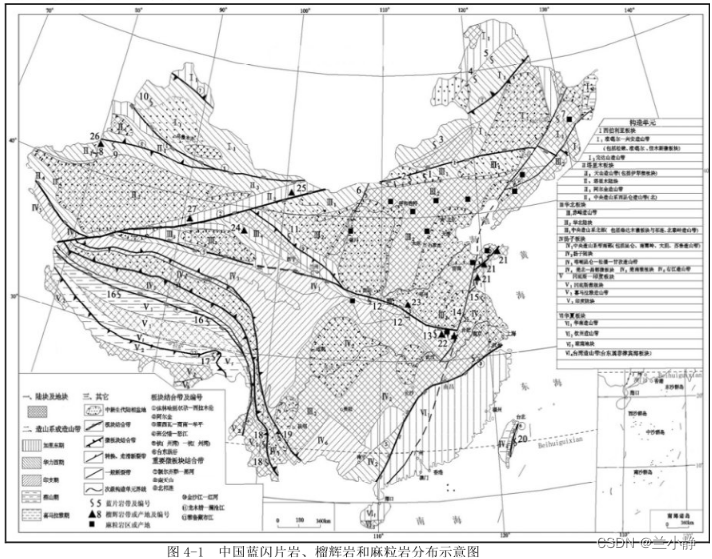 免费分享：中国1：250万地质图（附下载方法）