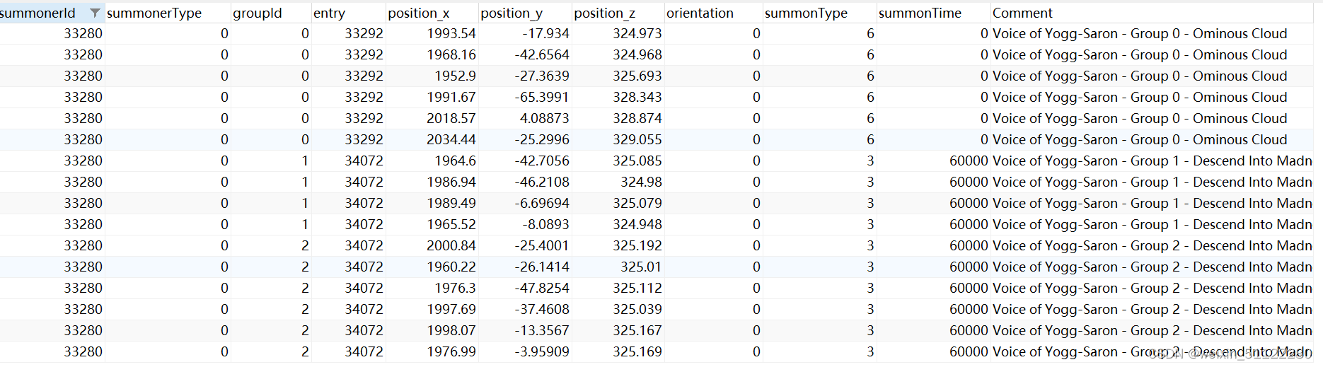 creature_summon_groups