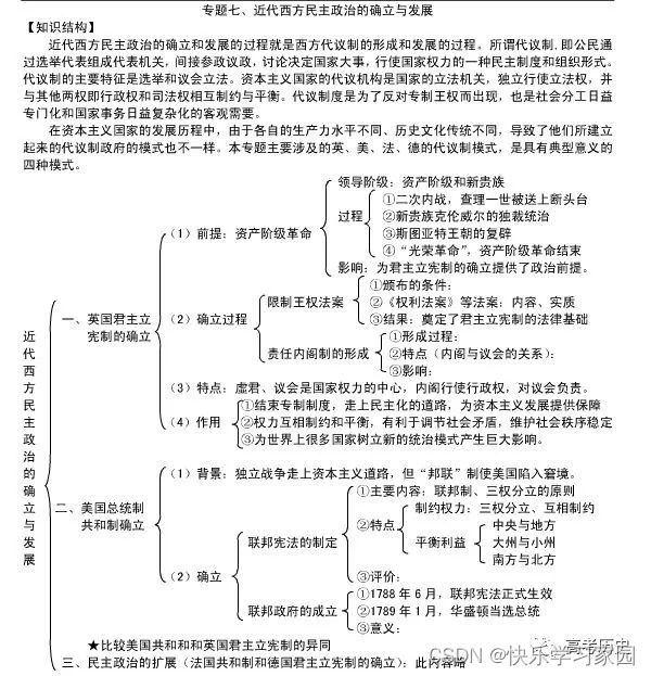 高中历史复习_高中历史复习_高中历史复习