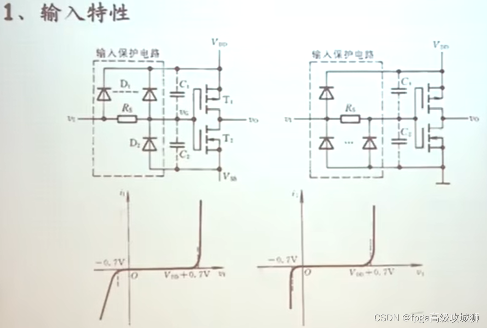 cmos反相器的输入端都会有保护电路:保护二氧化硅绝缘层不被大电压