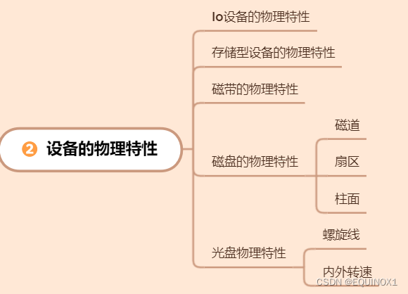 外链图片转存失败,源站可能有防盗链机制,建议将图片保存下来直接上传