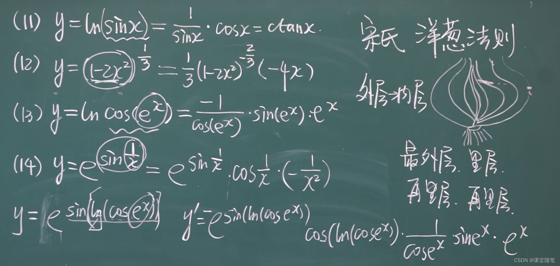 (高数)复合函数求导法则_复合函数求导 csdn-CSDN博客