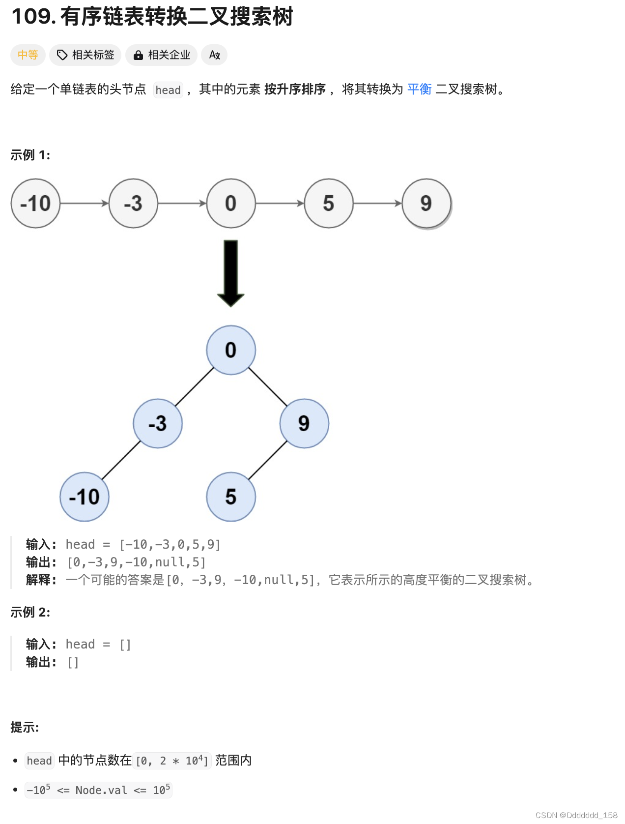 C++ | Leetcode C++题解之第109题有序链表转换二叉搜索树