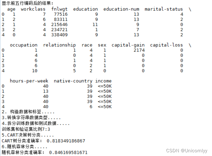 实验用python实现决策树和随机森林分类