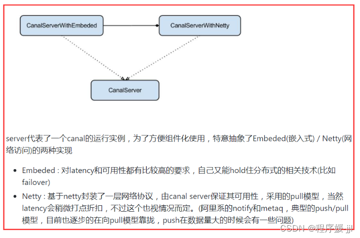 canal调度控制器CanalController源码分析