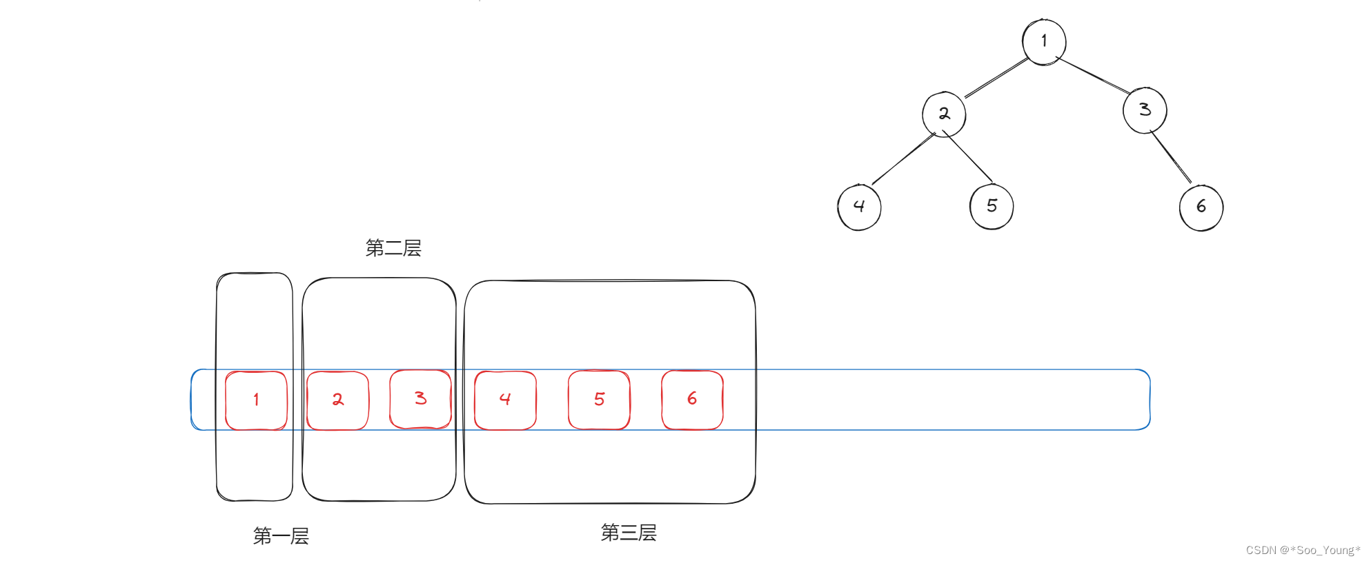 外链图片转存失败,源站可能有防盗链机制,建议将图片保存下来直接上传