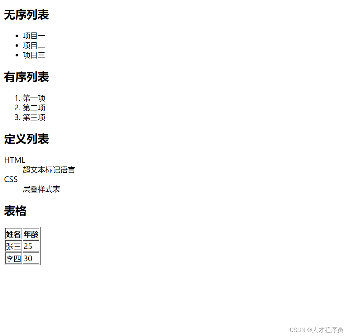 【HTML入门】列表与表格