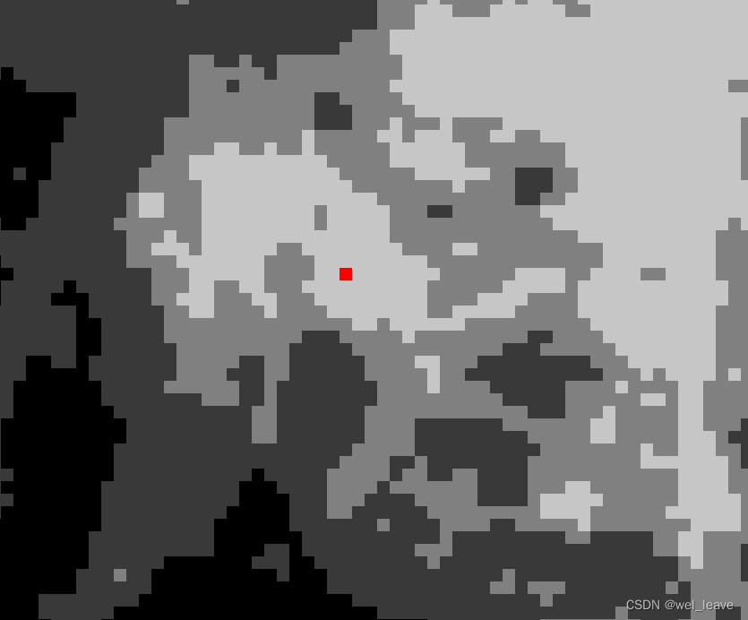 ArcGIS中查看栅格影像最大值最小值的位置