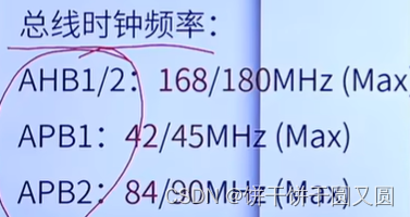 STM32系统架构