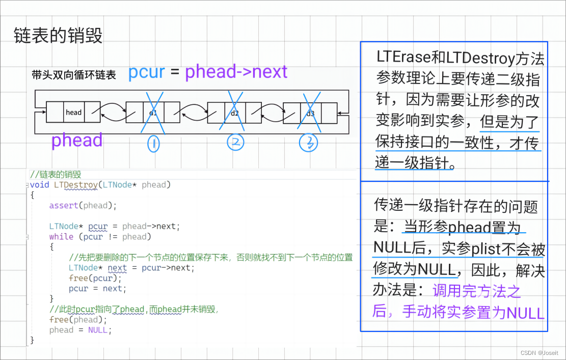 C语言.数据结构.双向链表