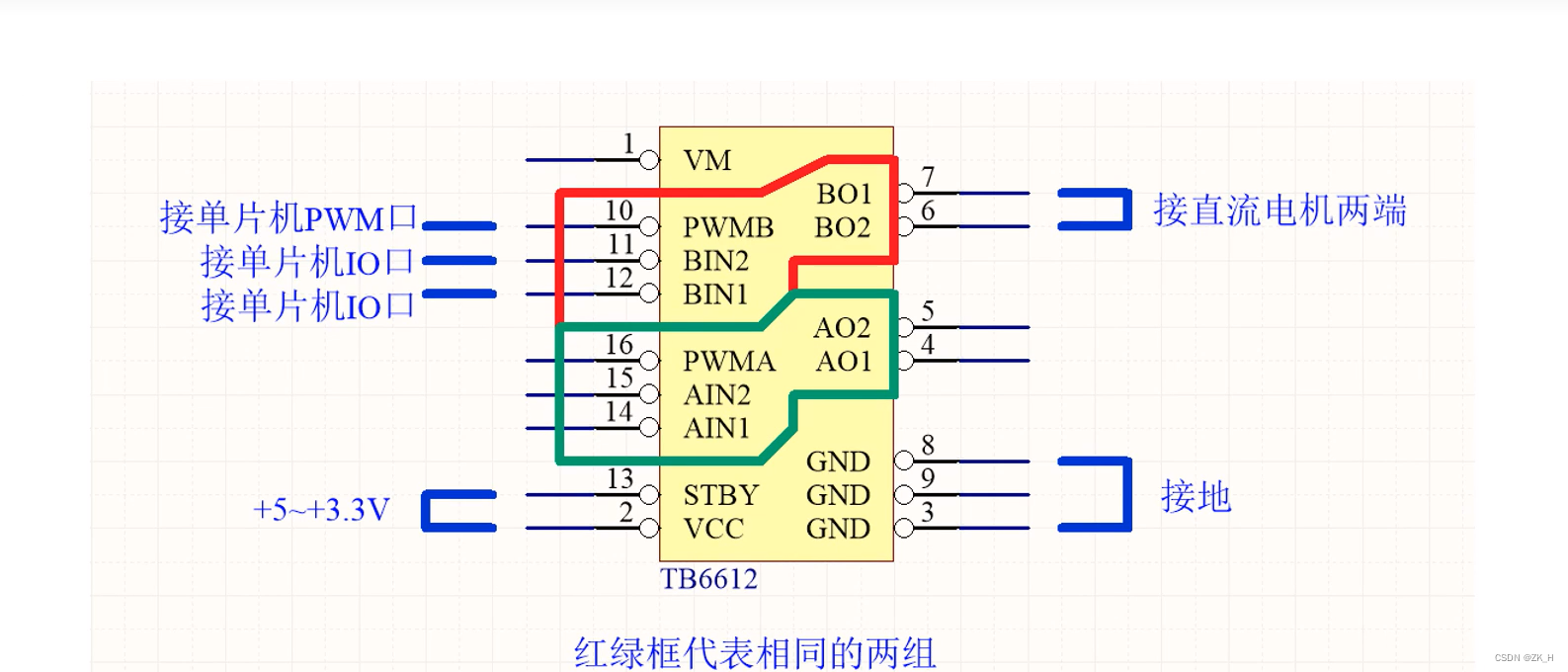 PID算法控制5840-31ZY编码器直流减速电机旋转特定角度（一）