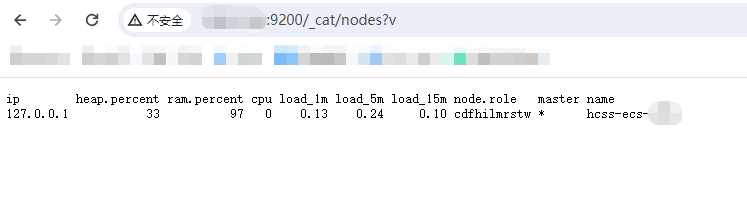 Linux 环境安装 Elasticsearch 8.X