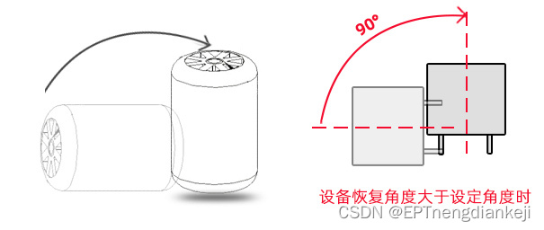 加湿器如何实现跌倒保护功能？