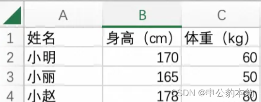 用Python创建轻量级Excel到Markdown转换工具：简便、高效、自动化【第28篇—python：Excel到Markdown】