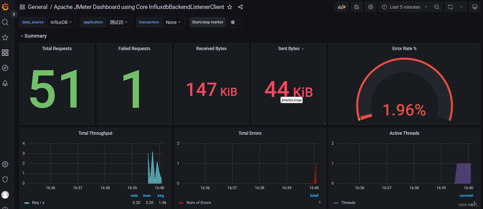 【Jmeter+Influxdb+Grafana性能监控平台安装与部署】