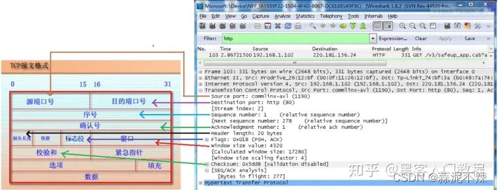 TCP报文与三次握手四次断开、TCP最大连接数与文件打开数限制、keepalive、tcpdump、wireshark抓包分析工具