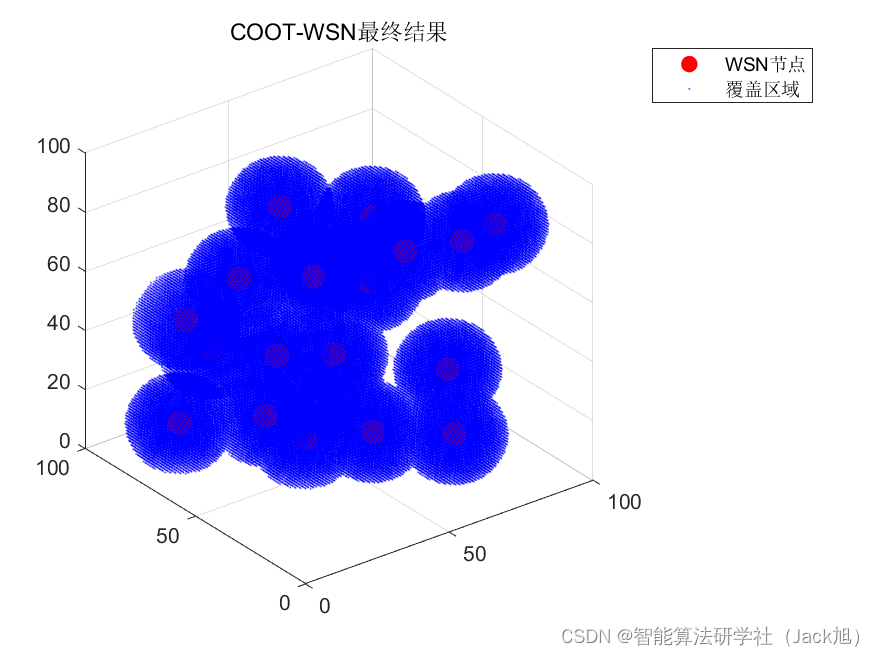 智能优化算法应用：基于白冠鸡算法3D无线传感器网络(WSN)覆盖优化 - 附代码