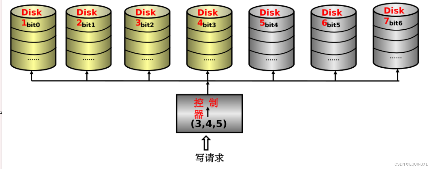 外链图片转存失败,源站可能有防盗链机制,建议将图片保存下来直接上传