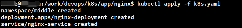 K8S--安装Nginx