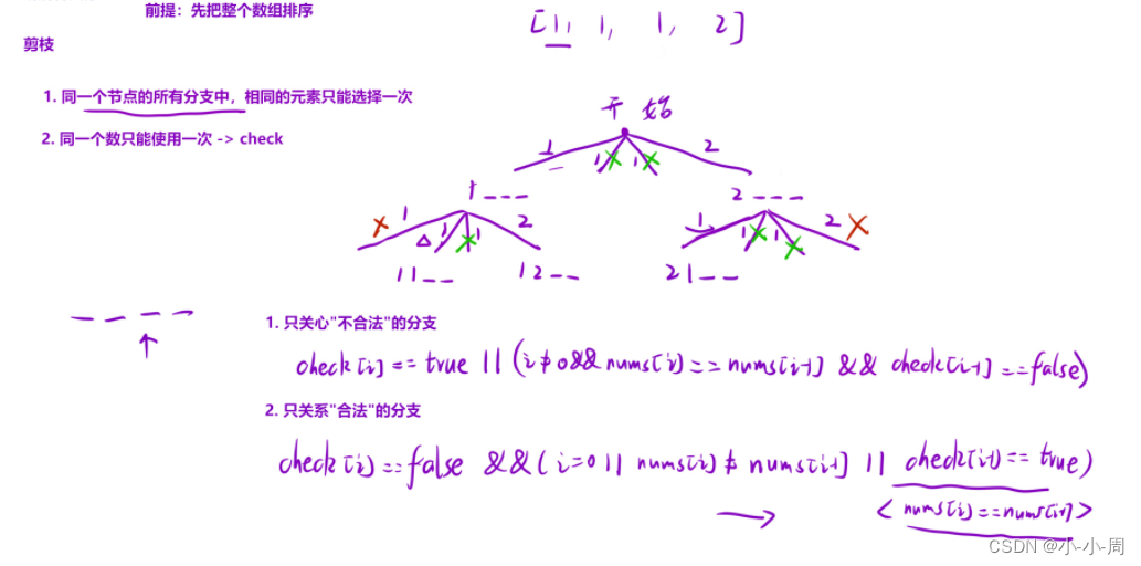 47.全排列