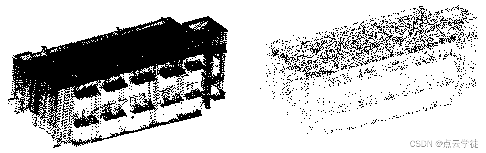 MATLAB 自定义实现点云随机抽稀方法（66）