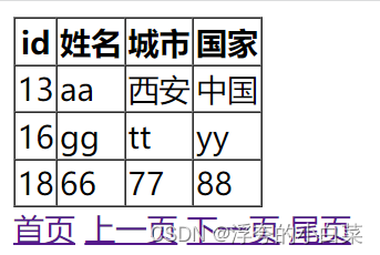 分页设计(平时在表下面的栏框，有首页 | 上一页 | 下一页 | 尾页)，下面代码带你实现