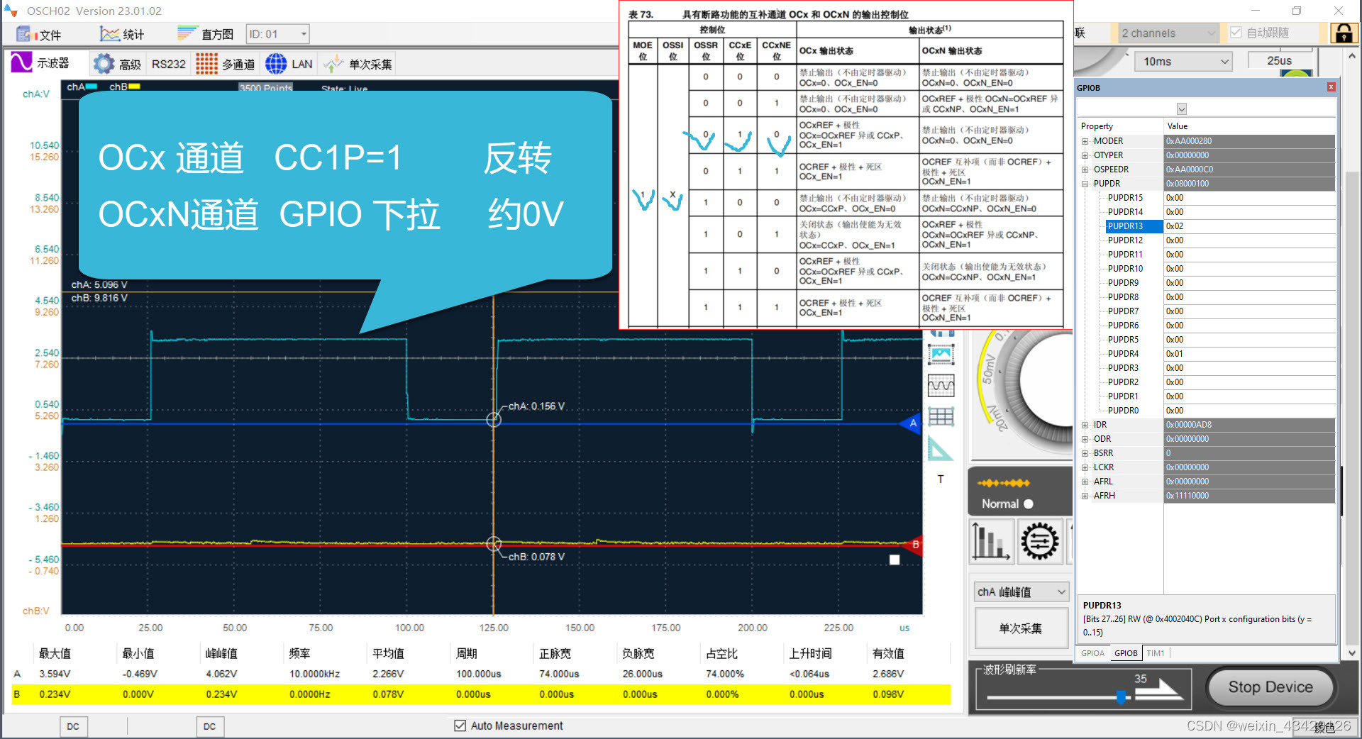 STM32F407-14.3.10-表73具有有断路功能的互补通道OCx和OCxN的输出控制位-1x010