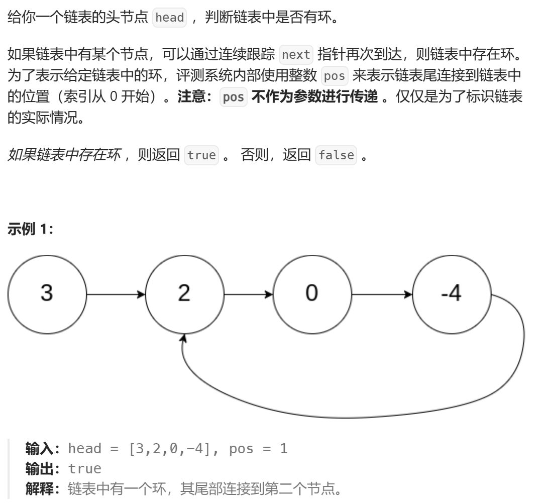 【oj题】环形链表