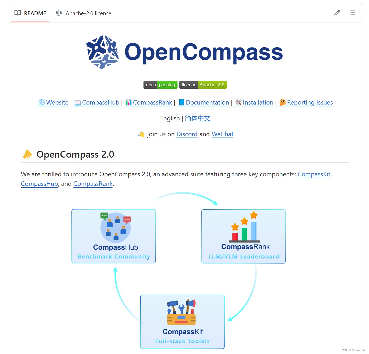 opencompass