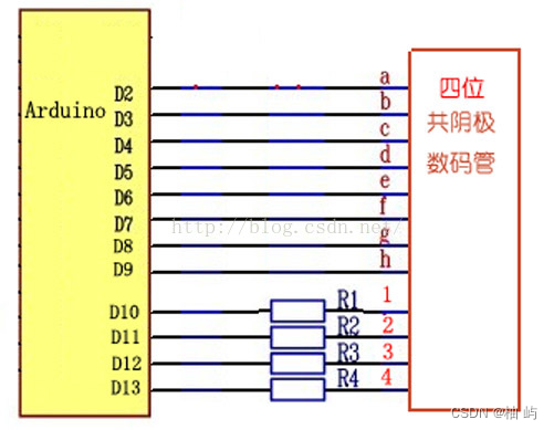 Arduino基础项目(八) 数码管_arduino数码管的段位引脚-CSDN博客