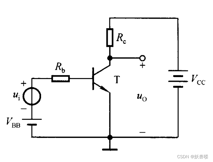 【模电】基本共射放大电路的组成及各元件的作用