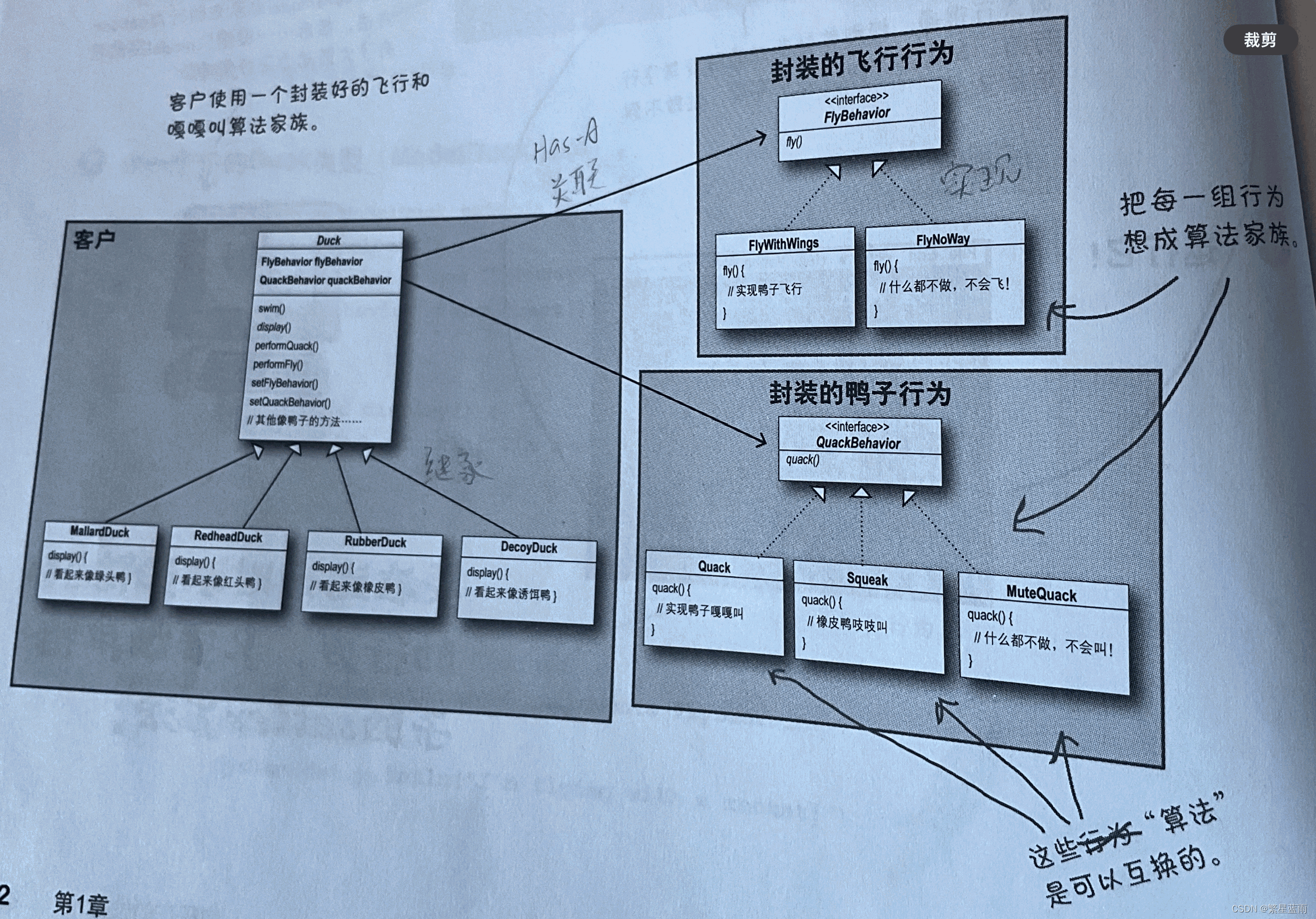 策略者模式（代码实践C++/Java/Python）————设计模式学习笔记