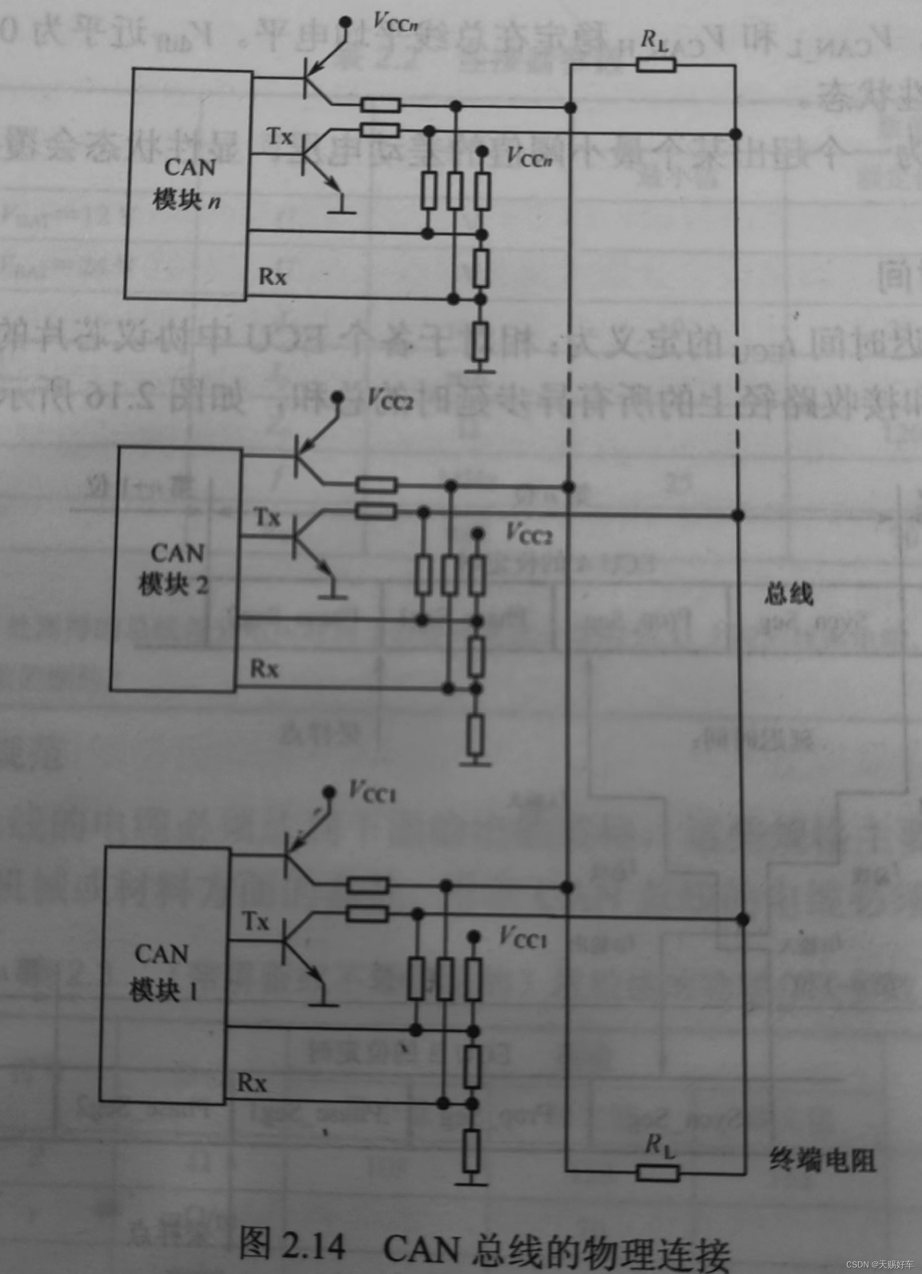 CAN总线的终端电阻为什么要分布在两端？