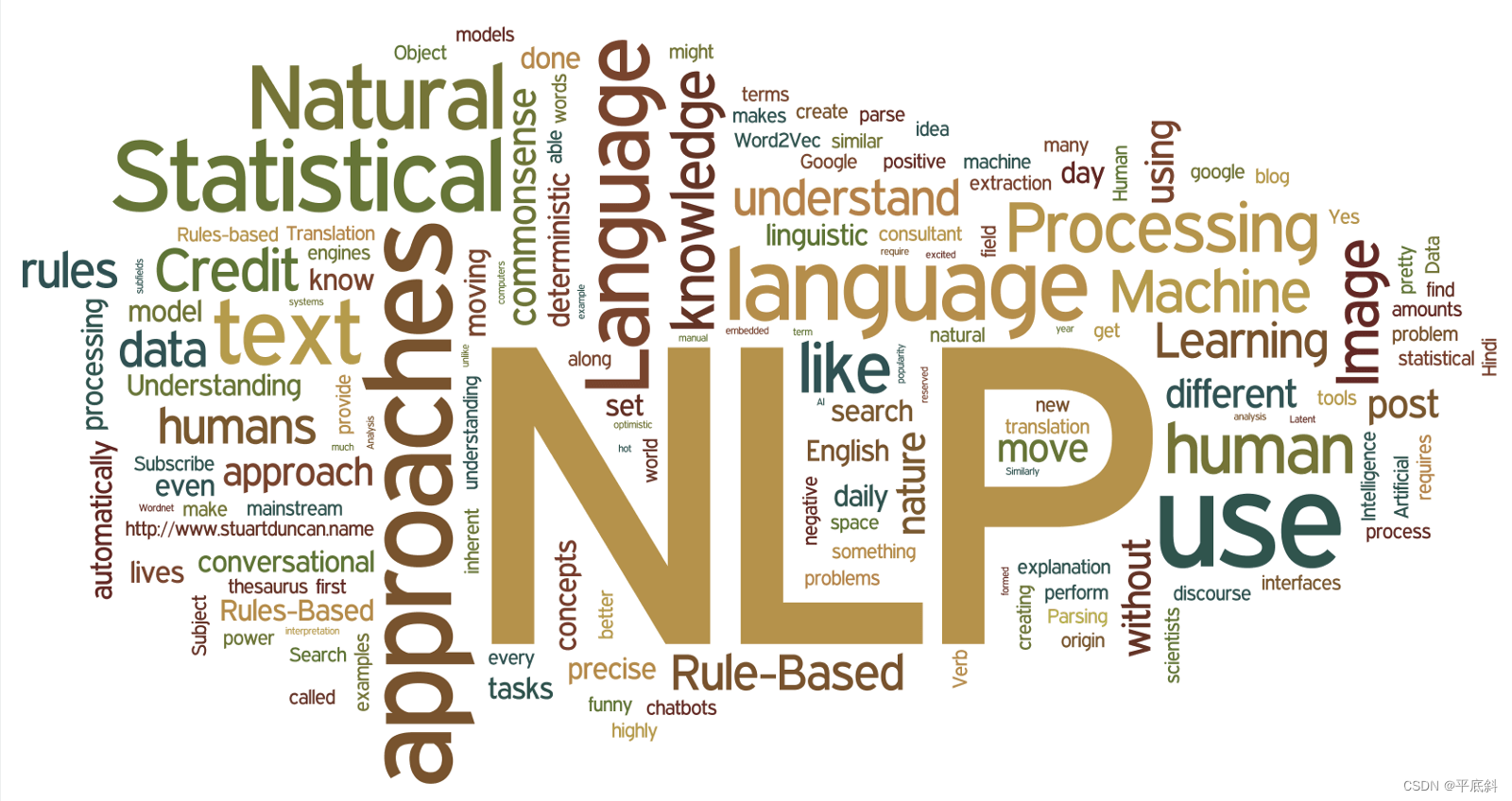 NLP<span style='color:red;'>学习</span><span style='color:red;'>路线</span>总结：<span style='color:red;'>从</span><span style='color:red;'>入门</span><span style='color:red;'>到</span>精通